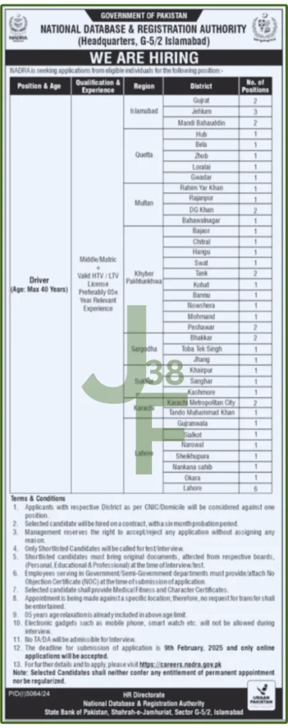 Current Jobs for NADRA Drivers in 2025
