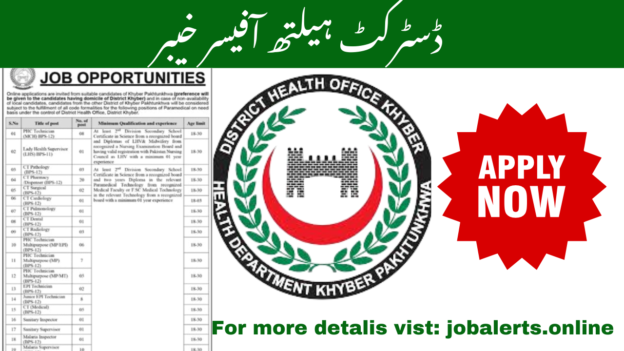 Khyber Jobs for District Health Officers: Apply Online at etea.edu.pk